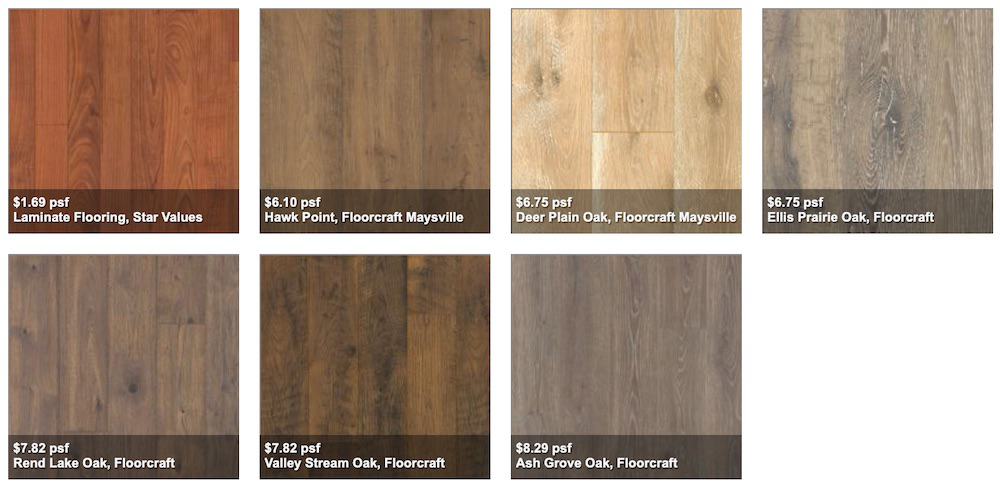 Laminate Wood Types